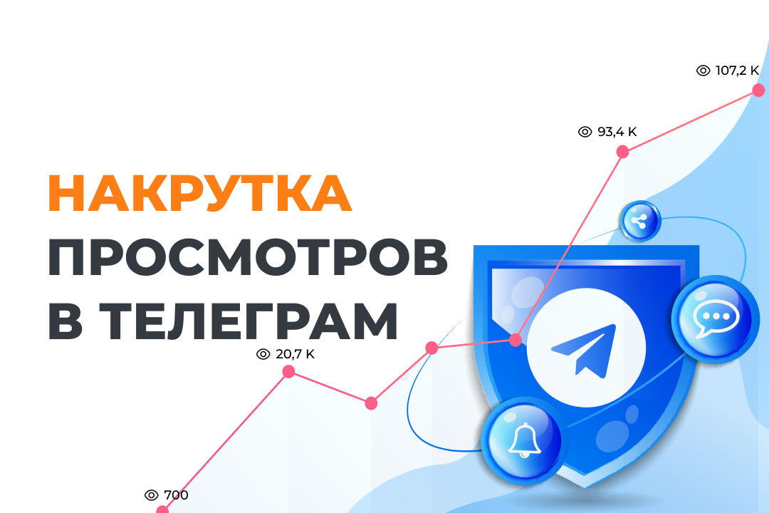 Накрутка просмотров. Накрутка телеграм. Самая дешевая накрутка просмотров. Накрутка просмотров тг. Накрутка просмотров на видео