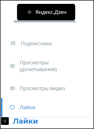 Накрутка Яндекс Дзен